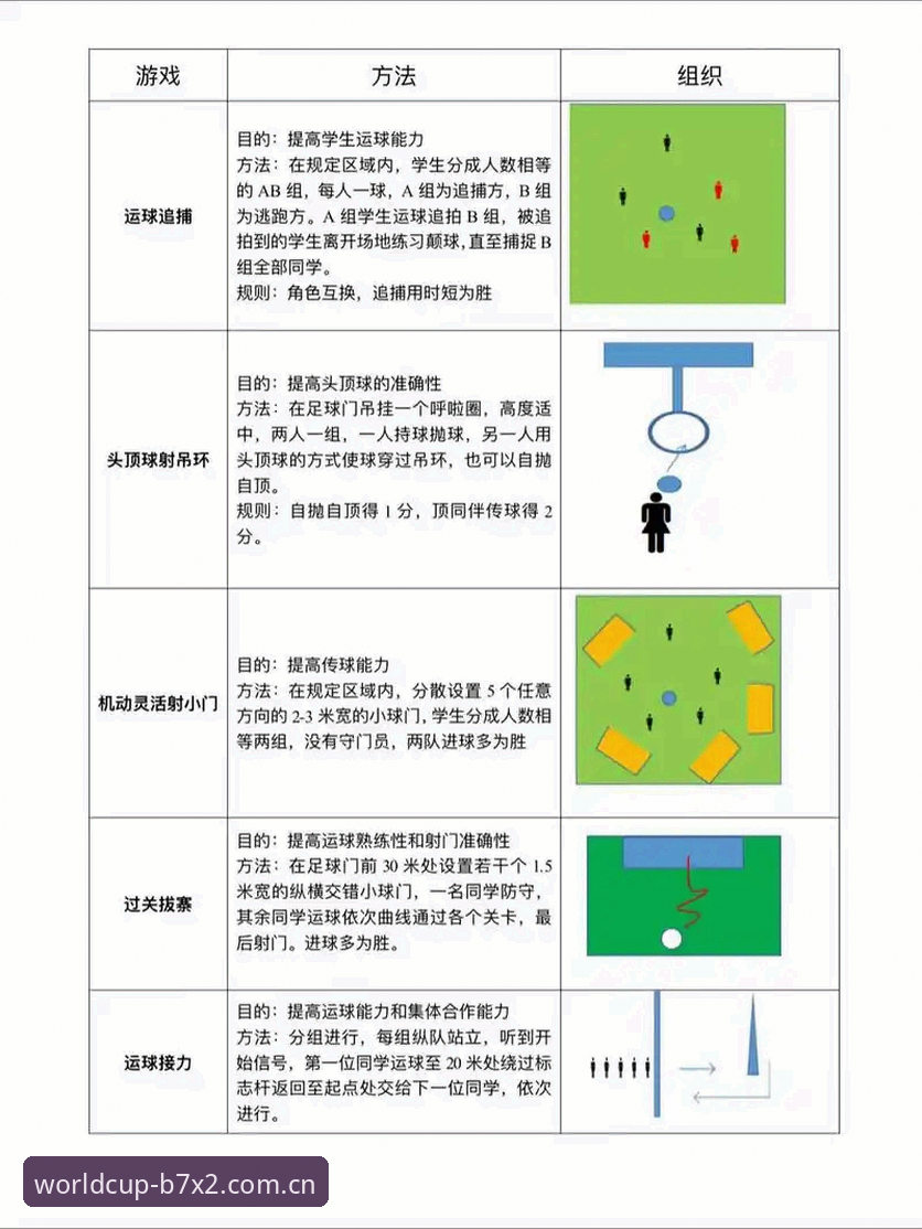 世界杯买球功能实用指南：从平台下载到专业竞猜的必备知识