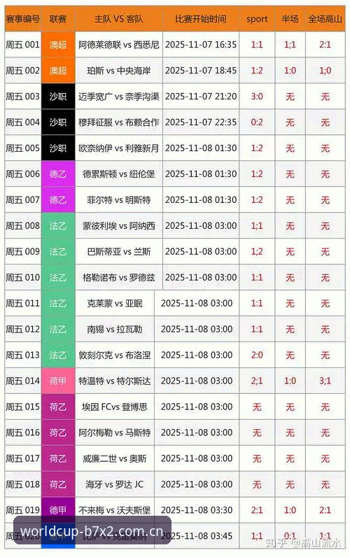 体育竞猜赔率查询教程：从数据解读到实战操作的深度解析